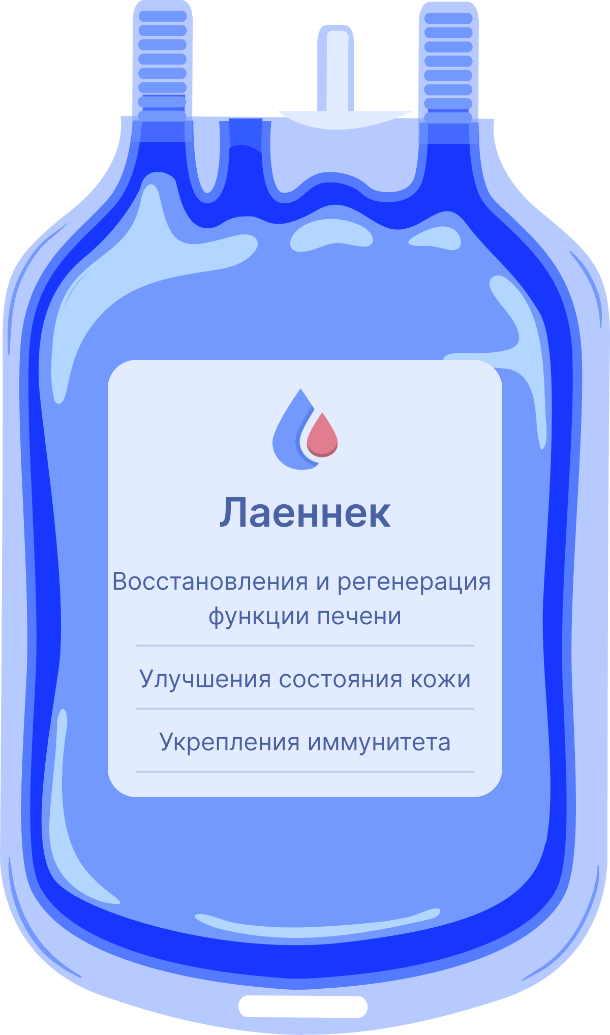 Капельница лаеннек